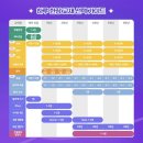 문학해설 체험 | 미래엔 [하루 한장 독해 플러스 4단계] 체험후기