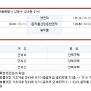 풍납1동 경로당 이미지