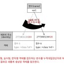 255-1-000001 | (34) NumPy 적용 후기(3)