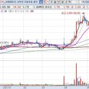 (주)아가방 디어베이비 이미지