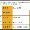 한일아파트 이미지