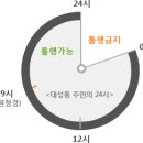 공동경비구역 JSA 경비대대 밀착 취재! / 대성동 마을 / 판문점 이미지