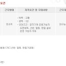 (주)평화이엔지 이미지