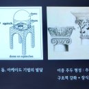 앉아서 떠나는 건축과 미술 여행 이미지