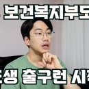 정부 보건복지부 출구런 시작... 이동익안과전문의방송 이미지