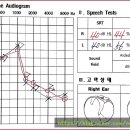 포낙보청기 남포센터 이미지