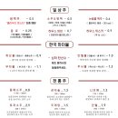 장작집 네이버블로그