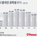 에이컴 이미지