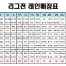 * 도안 슈퍼볼 2024 하반기 리그전 레인 배정표 알려드립니다 (수정본) * 이미지