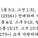 G2744 네이버블로그