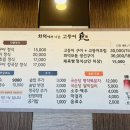 화덕에서나온고등어