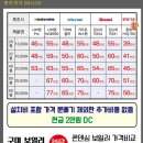 e 편한 할인마트 이미지