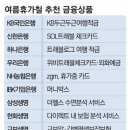 하나트래블 이미지