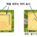 라이노 이미지
