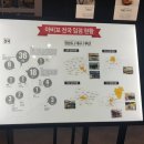쿠산코리아아비꼬