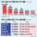 지에스(GS)25 김포우미린 | 2026.04.27 빠뉴브