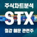 정석디앤엠