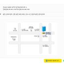 춘천세무서 티스토리