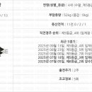 명가원유 네이버블로그