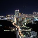 부산 - 사상구 사상로90번길 15-30 | 부산