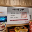 빵빵플레이파크 이미지