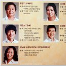 연극 <친정엄마와 2박 3일> 이미지