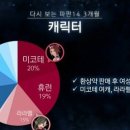 한국요시다 이미지