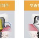 함께하는치과 이미지