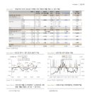 다올건설기계