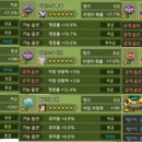 (주)월드시전자 이미지