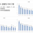 (주)벡스 이미지