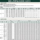 일광ZONE 이미지