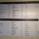 경더기 파스타 이미지