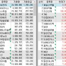 에스엘 산업 이미지