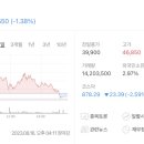 (주)원이앤에스 이미지