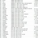 최서영미다듬헤어