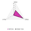 [영업] 국영지앤앰 이미지