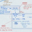 이아건축사사무소