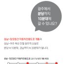 태전아이파크 이미지