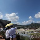 대한민국역사박물관 이미지