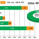 (주)엘에스에스 이미지