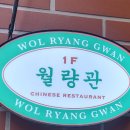 월량관