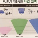 빅마트안경 이미지