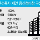 유수 건축사사무소 이미지