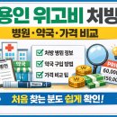 재단법인서울의과학연구소 에스씨엘(SCL)의원 | 용인 위고비 처방 병원 약국 가격 비교, 처음 찾는 사람용 안내