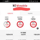 자유통신 이미지