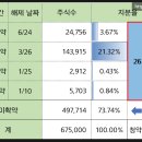 건메딕스 이미지