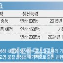 넥스유지 이미지