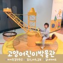 헬멧 조형물 | <고양어린이박물관> 후기 31개월 아이와 다녀온 실내체험 추천