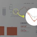 회복 태양광발전소 이미지